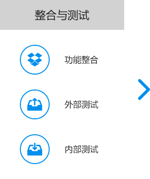 大尚網(wǎng)絡(luò)網(wǎng)站建設(shè)、大尚網(wǎng)絡(luò)軟件開發(fā)